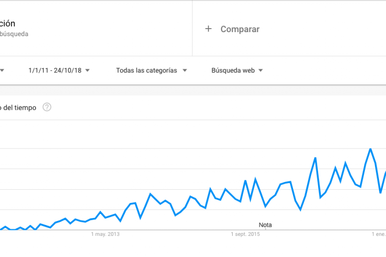 Las escalas de la gamificación, 3 ejemplos y 7 definiciones