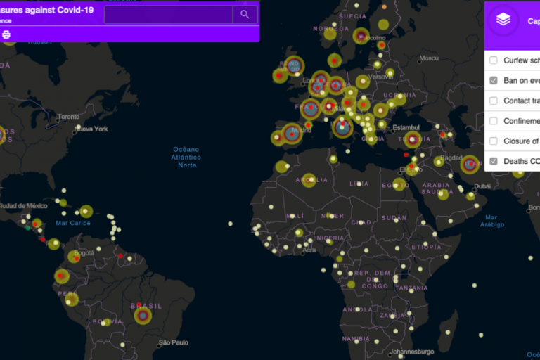 Adopción de medidas no farmacéuticas (NPI) contra el Covid-19