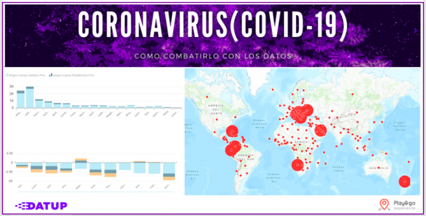 Sensibilización, geolocalización e inteligencia contra el Covid-19