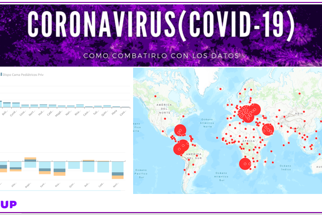 Sensibilización, geolocalización e inteligencia contra el Covid-19