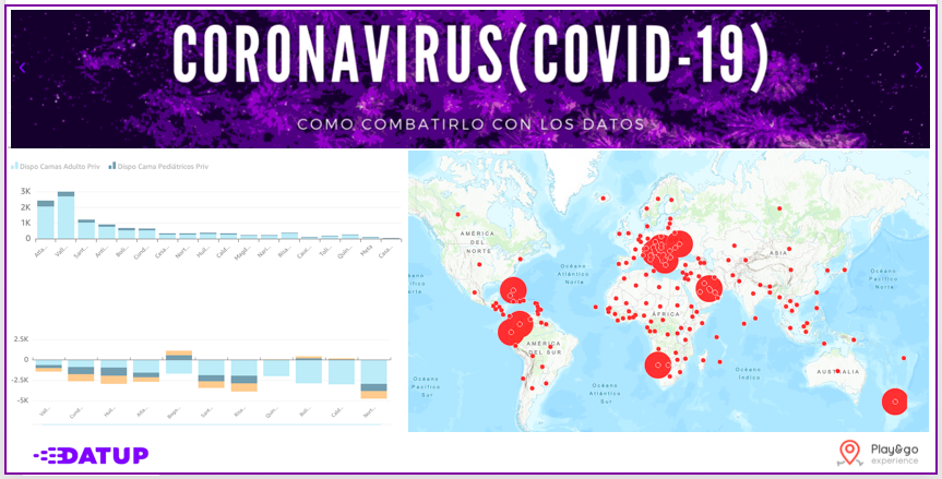 Sensibilización, geolocalización e inteligencia contra el Covid-19