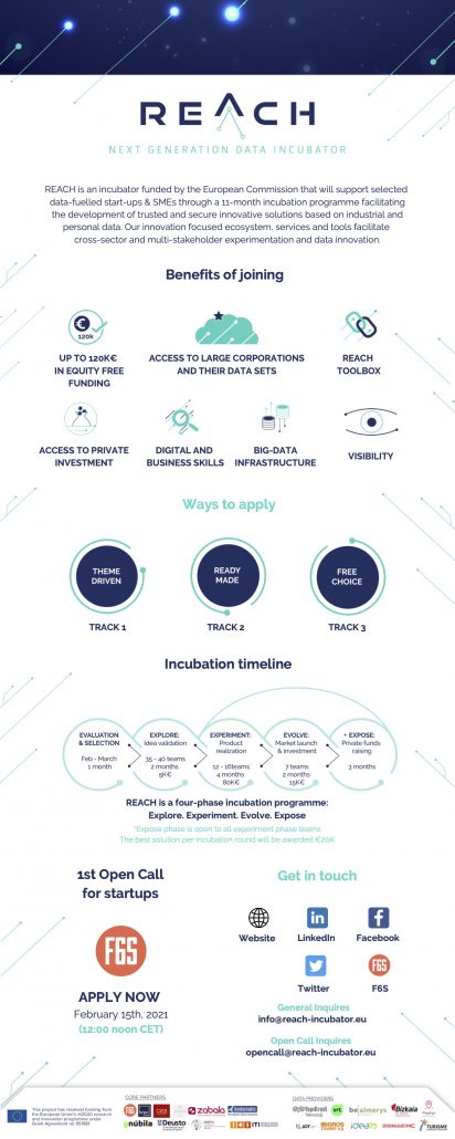 REACH - Open Call leaflet