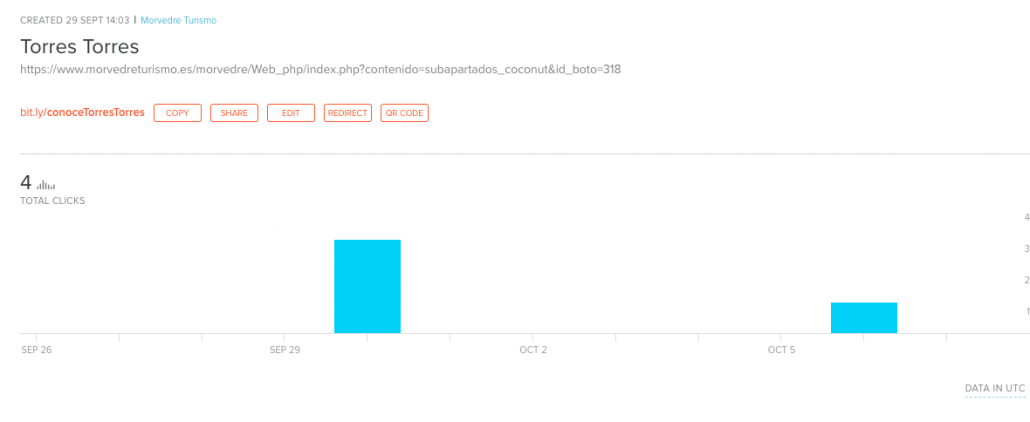 Medir QRs Gymkana Camp de Morvedre Play&go