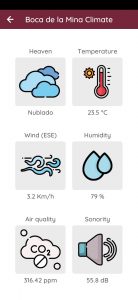 Integraciones Rutes Reus