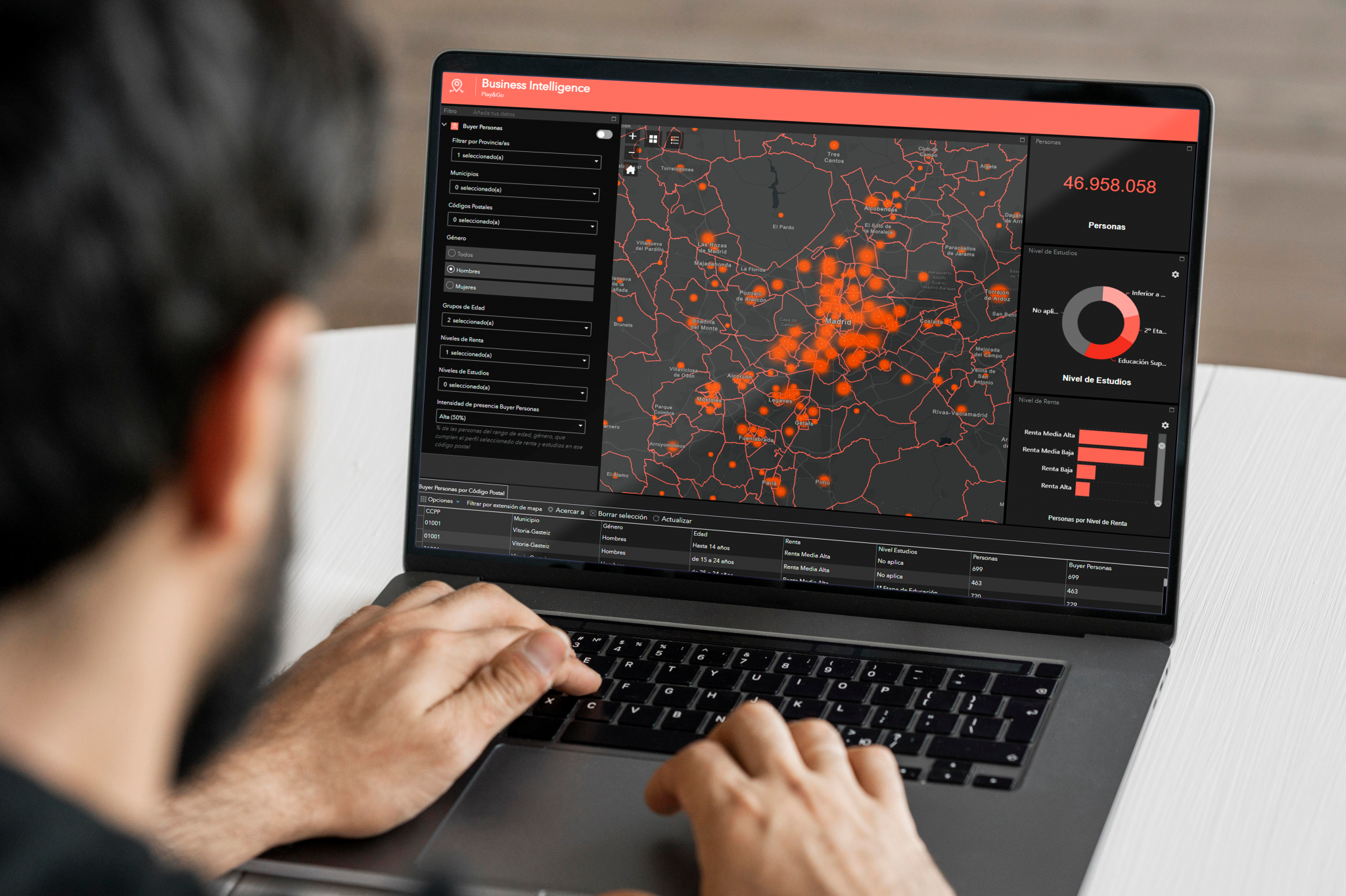 business intelligence