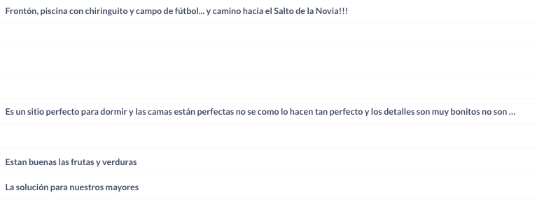 Pop Up Store Cirat reseñas