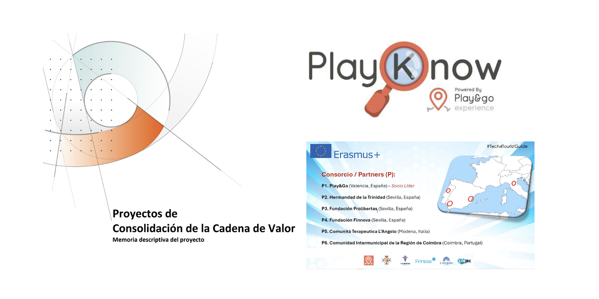 Tres grandes proyectos innovadores para el 2025